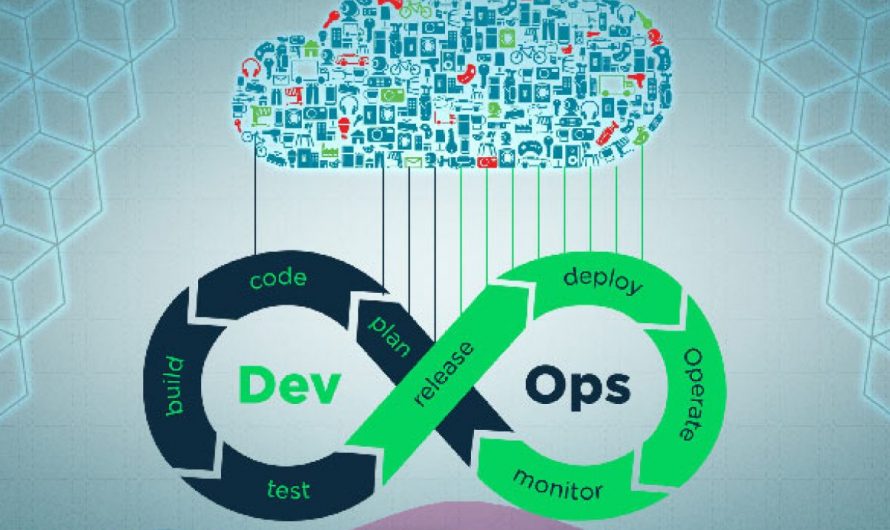 Business Benefits of DevOps