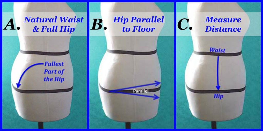 How to Measure Waist in 7 Simple Steps