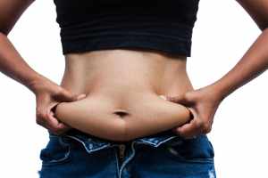 Loose Skin After Weight Loss? Learn How to Tighten it.