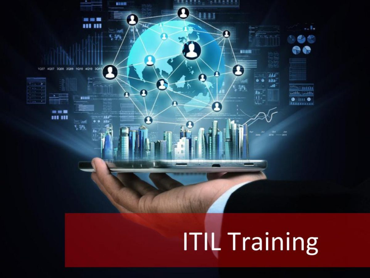 What is ITIL 4 Mean for you and your business